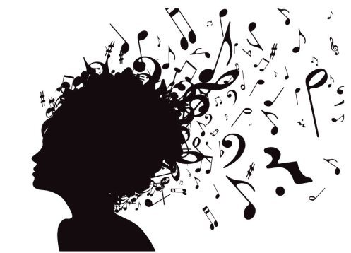 L’Escola Municipal de Música Pau Casals del Vendrell necessita professor/a de llenguatge musical