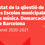 Publicació de l’article  “Estat de la qüestió de les Escoles municipals de música. Demarcació de Barcelona”